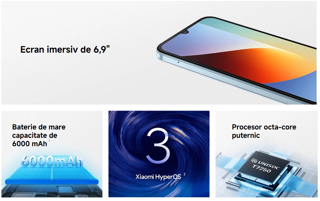 Telefon XIAOMI Redmi A7 Pro, 128GB, 4GB RAM, Dual SIM, Black +